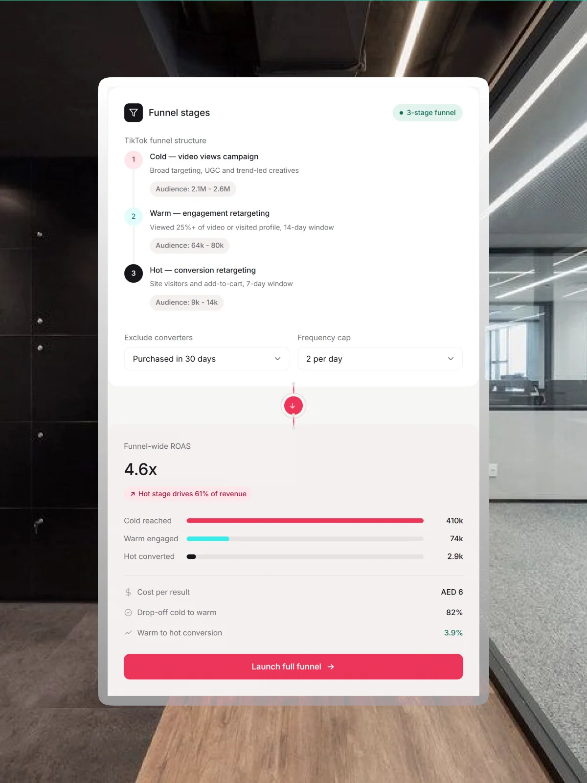 Smartphone screen displaying a TikTok brand awareness video ad with full-screen visual content